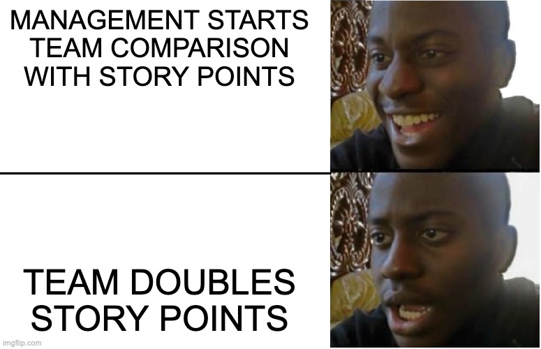 Disappointed Guy Meme. Upper panel shows a guy smiling with the caption: "Managements starts team comparison with story points". Bottom panel shows same guy but disappointed with caption: "Team doubles story points"