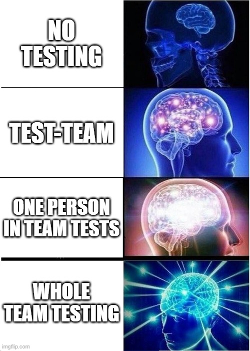 Expanding Brain Meme. 4 panels. A Brain is expanding from top to bottom. From top to bottom the brains are captioned with: Not testing - Test-Team - One person in team tests - Whole team testing