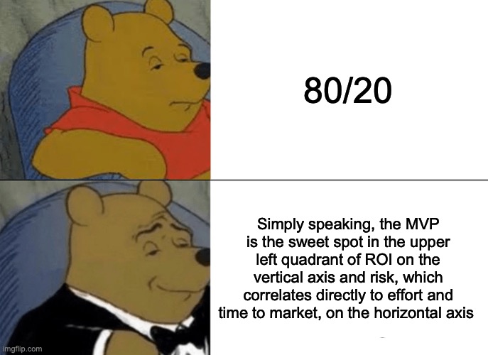 Tuxedo Winnie the pooh meme. 2 panels. In the upper panel a normal dressed winnie says 80/20. In the buttom panel winnie the pooh with a tuxedo says: "Simply speaking, the MVP is the sweet spot in the upper left quadrant of ROI on the vertical axis and risk, wich correlates directly to effort and time to market, on th horizontal axis."